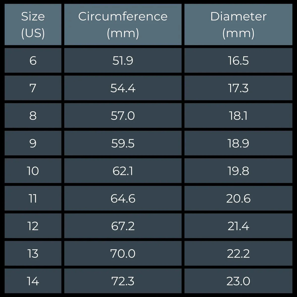 Mehmed's Legacy (1000% Pure Titanium)