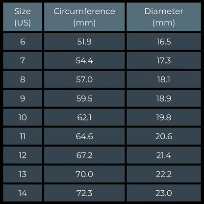 Mehmed's Legacy (1000% Pure Titanium)