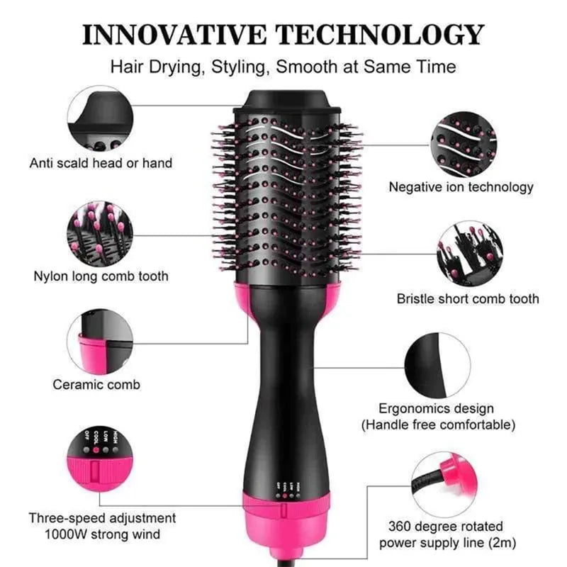 One Step 3 in 1 Hair Dryer (Hairdryer Comb+Hair Straightener Brush+Hair Curler Styler Brush)