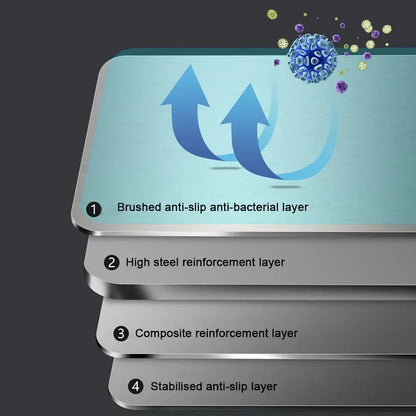 Stainless Steel Cutting Board (Large 48x40 cm) Delivery Free