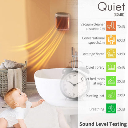 Portable Electric Handy Heater